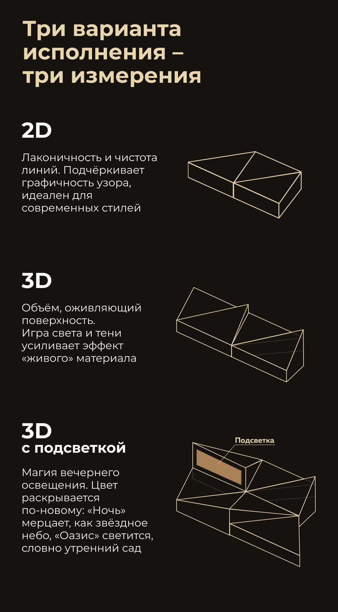 Три варианта исполнения — три измерения